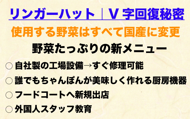 がっちりマンデー|リンガーハットV字回復の秘密.jpg
