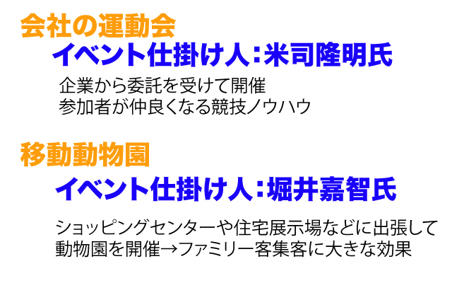 がっちりマンデー|運動会&移動動物園.jpg