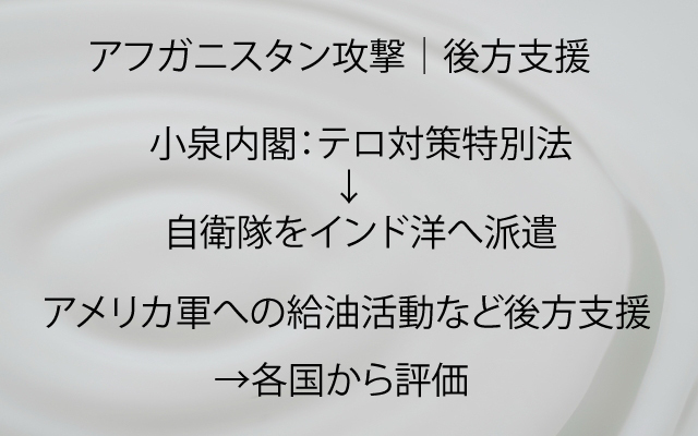 アフガニスタン攻撃|後方支援.jpg