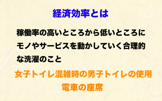 オイコノミア|経済効率とは.jpg