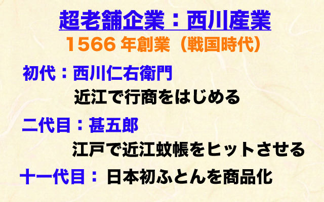 カンブリア宮殿|西川産業歴史.jpg