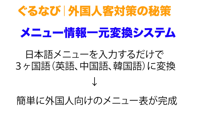 ガイアの夜明け|ぐるなび.jpg