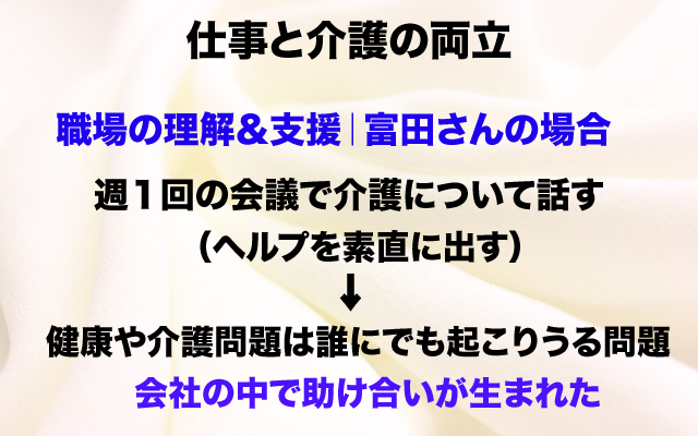 ガイアの夜明け|仕事と介護の両立.jpg