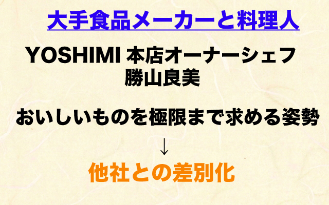 ガイアの夜明け|食品メーカーと料理人.jpg