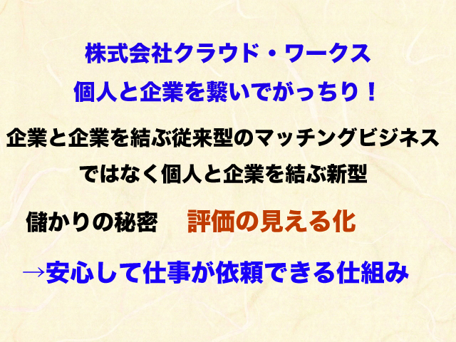 クラウドワークスマッチングビジネス.jpg