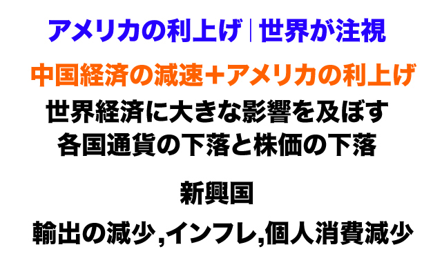 クローズアップ現代|アメリカの利上げ.jpg