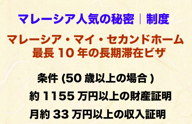 マレーシアマイセカンドホーム(MM2H).jpg