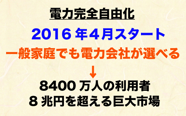ワールドビジネスサテライト|まとめ電力完全自由化スタート.jpg