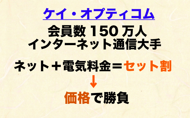 ワールドビジネスサテライト|ケイ・オプティコム.jpg