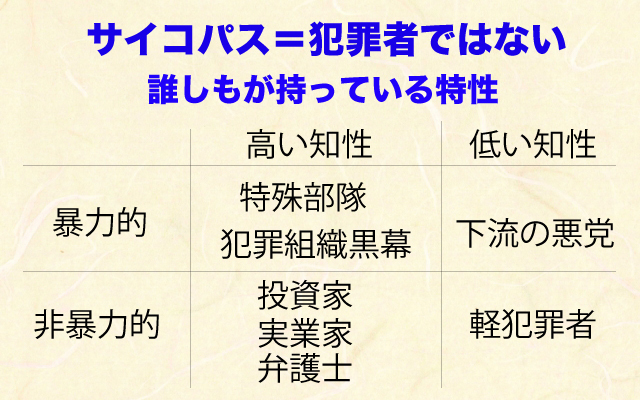 ワールドビジネスサテライト|サイコパス犯罪者ではない.jpg