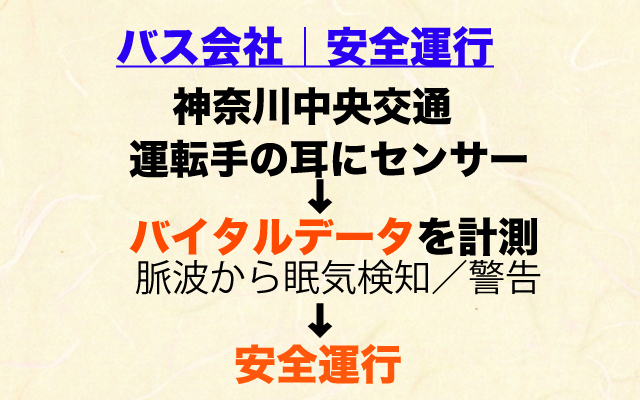 ワールドビジネスサテライト|バス会社.jpg