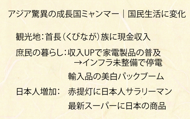 国民生活に変化.jpg