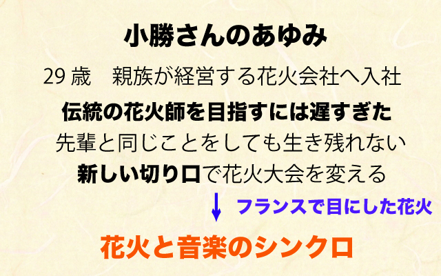 夢の扉|小勝さんのあゆみ.jpg