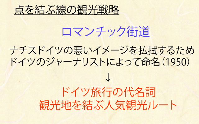 未来世紀ジパング|ドイツ観光戦略ロマンチック街道.jpg