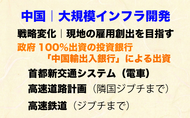 未来世紀ジパング|中国インフラ開発.jpg