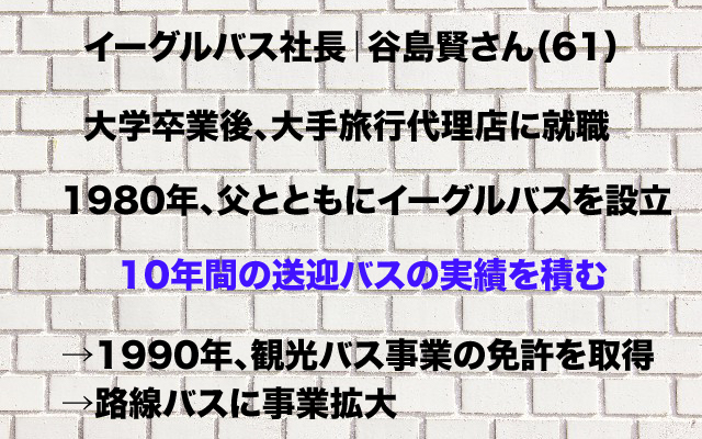 谷島賢さんあゆみ.jpg