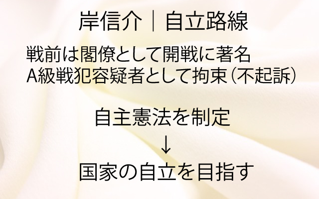 NHKスペシャル|岸信介自立路線.jpg